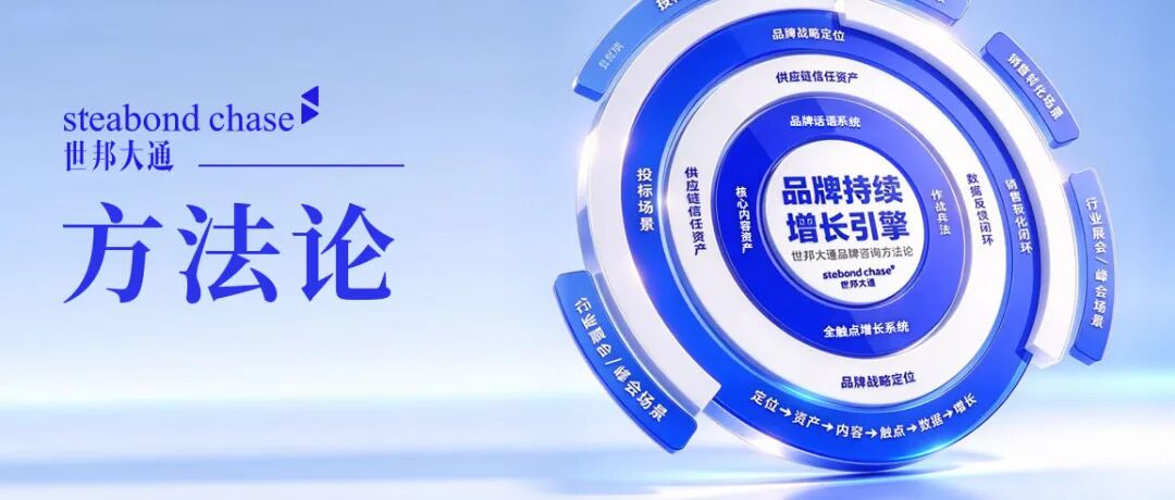 上海世邦大通硬科技企业品牌增长引擎