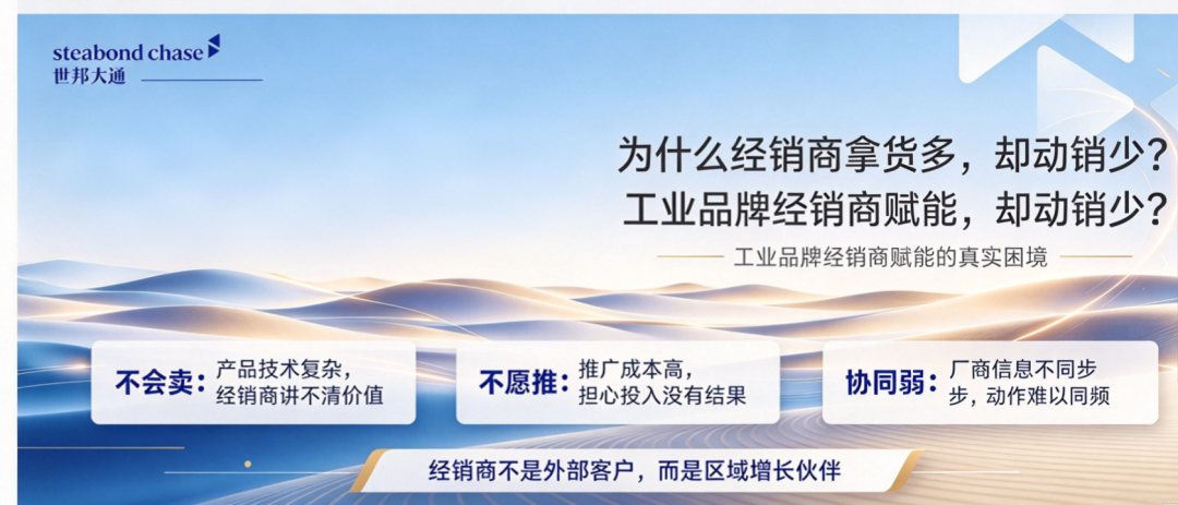 世邦大通助力工业品企业把品牌价值翻译成经销商能讲、客户能信的