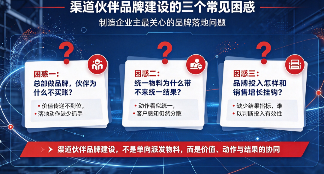 世邦大通制造企业智能装备品牌的渠道伙伴品牌建设的三个常见困惑