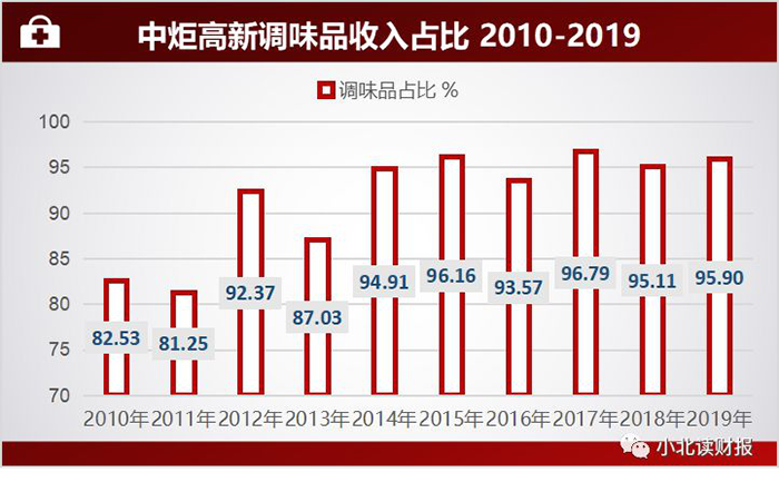 图片仅作信息分享使用-世邦大通增长战略咨询专题分享1