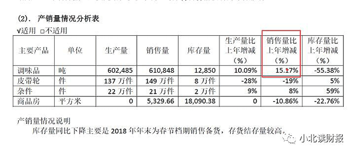 图片仅作信息分享使用-世邦大通增长战略咨询专题分享6