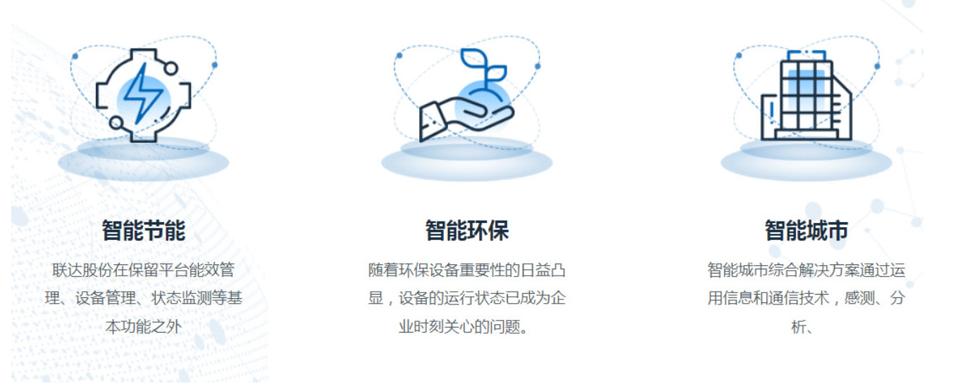 联达节能品牌升级