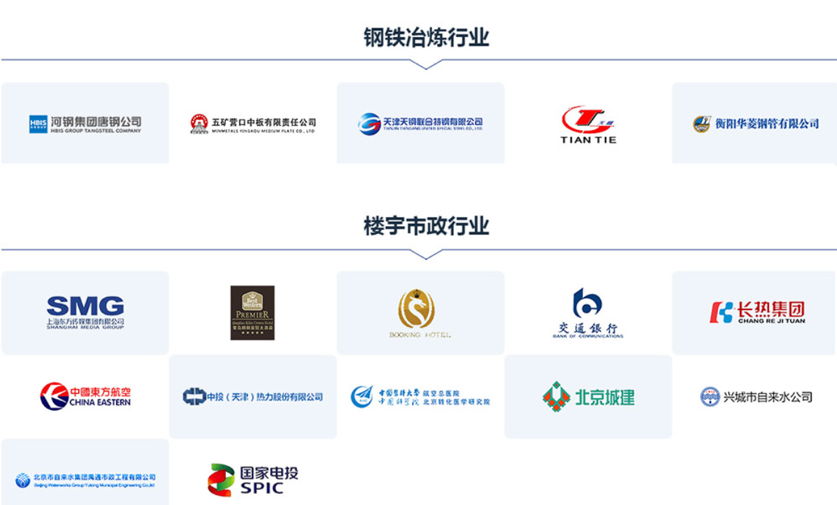 上海节能企业品牌设计策划