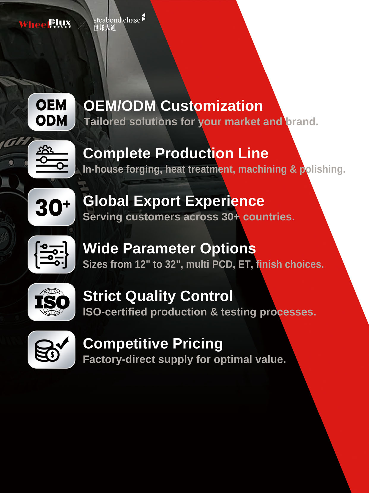 硬核科技企业中国企业出海陪跑-世邦大通