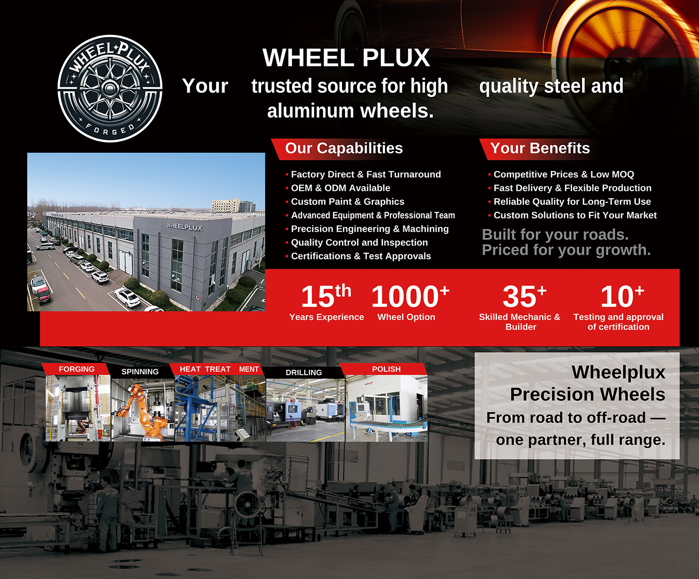 世邦大通助力硬核制造企业跨越从“产品出海”到“品牌立足”的价值增长