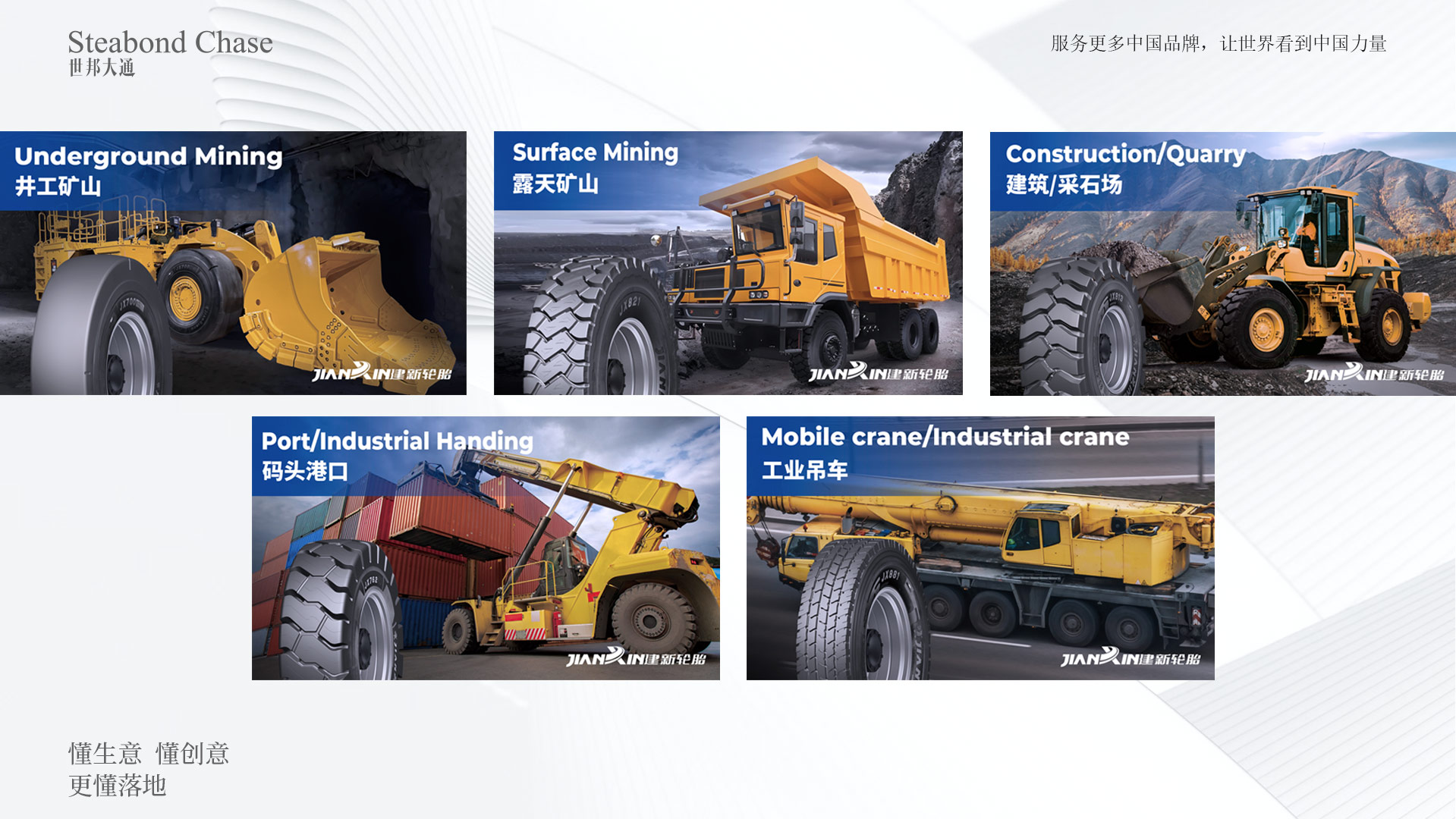 世邦大通工业科技企业产品画面设计-品牌年度护航